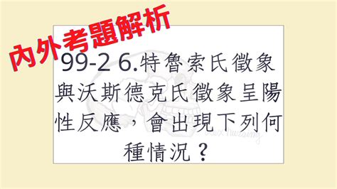 沃斯德克氏徵象是什麼|症狀和徵候